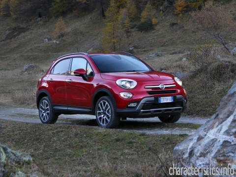 FIAT Поколение
 500X 2.0d (140hp) 4WD Технические характеристики
