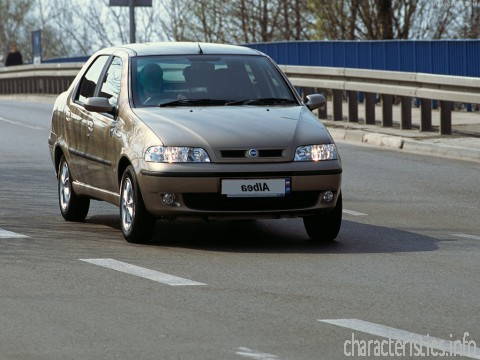 FIAT Покоління
 Albea 1.6 i 16V (103 Hp) Технічні характеристики
