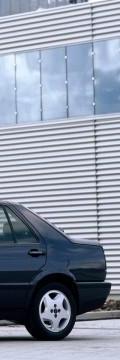 FIAT Croma (154) Technical сharacteristics

