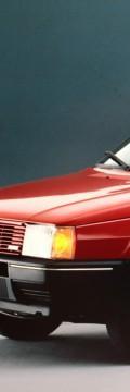 FIAT Duna (146 B)  Caratteristiche tecniche
