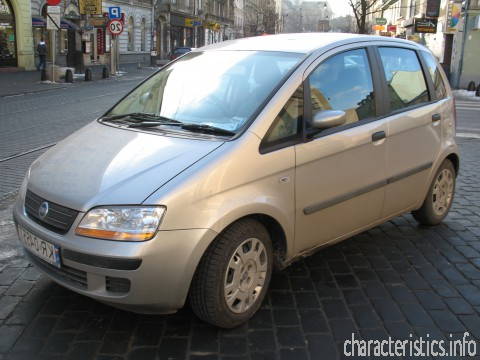 FIAT Génération
 Idea 1.4 i 16V (95 Hp) Spécifications techniques
