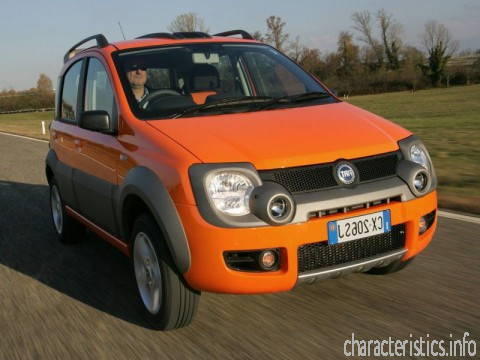 FIAT Generacja
 Panda 4x4 1.3 i 16V Multijet 4X4 (70 Hp) Charakterystyka techniczna
