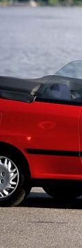 FIAT Punto Cabrio (176C) Technical сharacteristics
