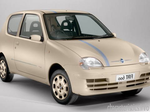 FIAT Поколение
 Seicento (187) 1.1 (55 Hp) Технические характеристики
