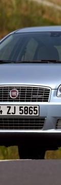 FIAT Model
  Linea  Karakteristik teknis
