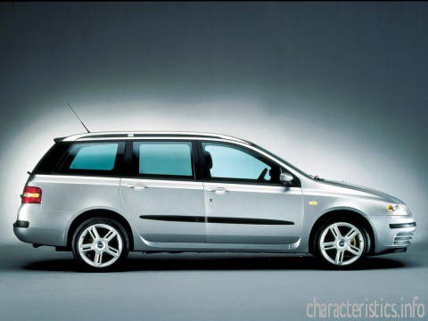 FIAT Покоління
 Stilo Multi Wagon 1.4 i 16V (95 Hp) Технічні характеристики
