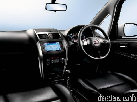 FIAT 世代
 Sedici 2009 (facelift) 1.6 16V (120 Hp) 4X2 AT 技術仕様
