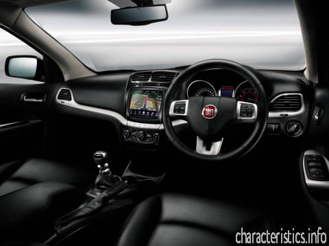 FIAT Generation
 Freemont 2.0 (170 Hp) AWD Τεχνικά χαρακτηριστικά

