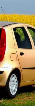 FIAT Punto II (188) Technical сharacteristics
