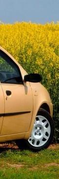 FIAT Punto II (188) Technical сharacteristics
